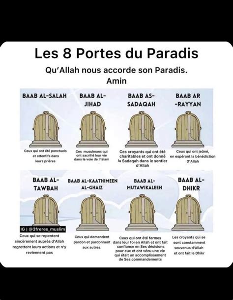aux portes du paradis 2025